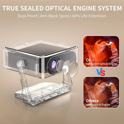 Smart Projector™